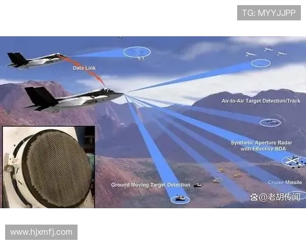 战斗机机载雷达的目标提取技术